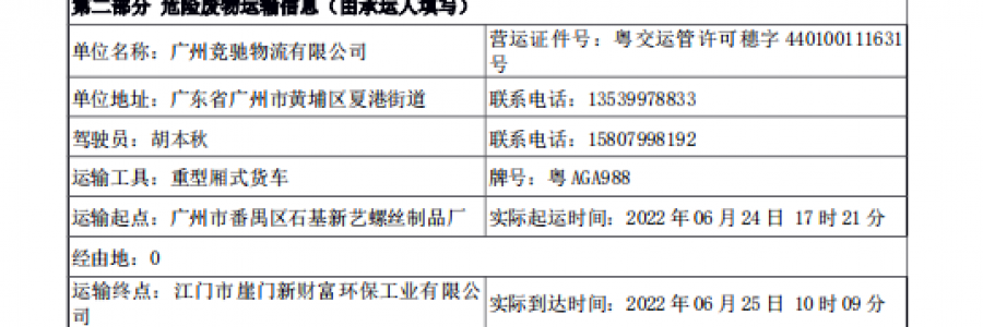 2022年新藝螺絲廠危險(xiǎn)廢物轉(zhuǎn)移情況